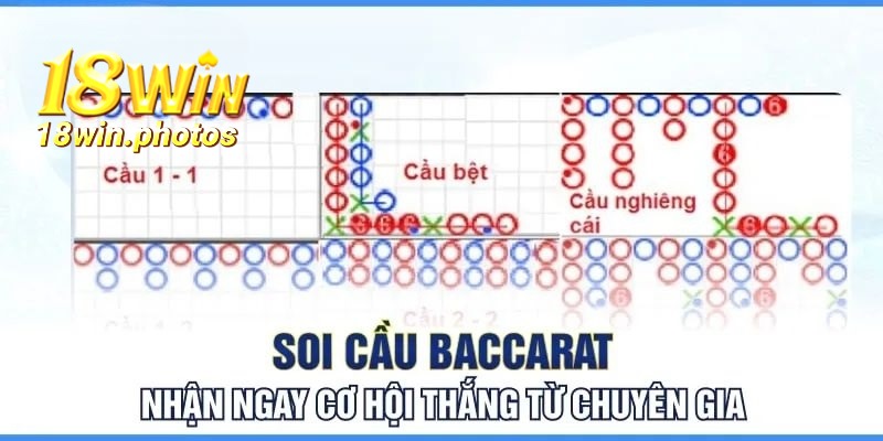 Đôi nét giới thiệu cách soi cầu baccarat