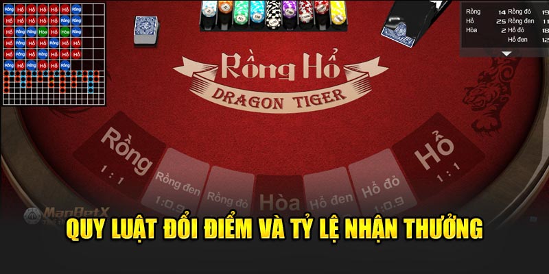 Quy luật đổi điểm và tỷ lệ nhận thưởng