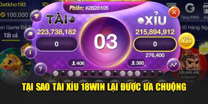 Tại sao Tài xỉu 18win lại được ưa chuộng